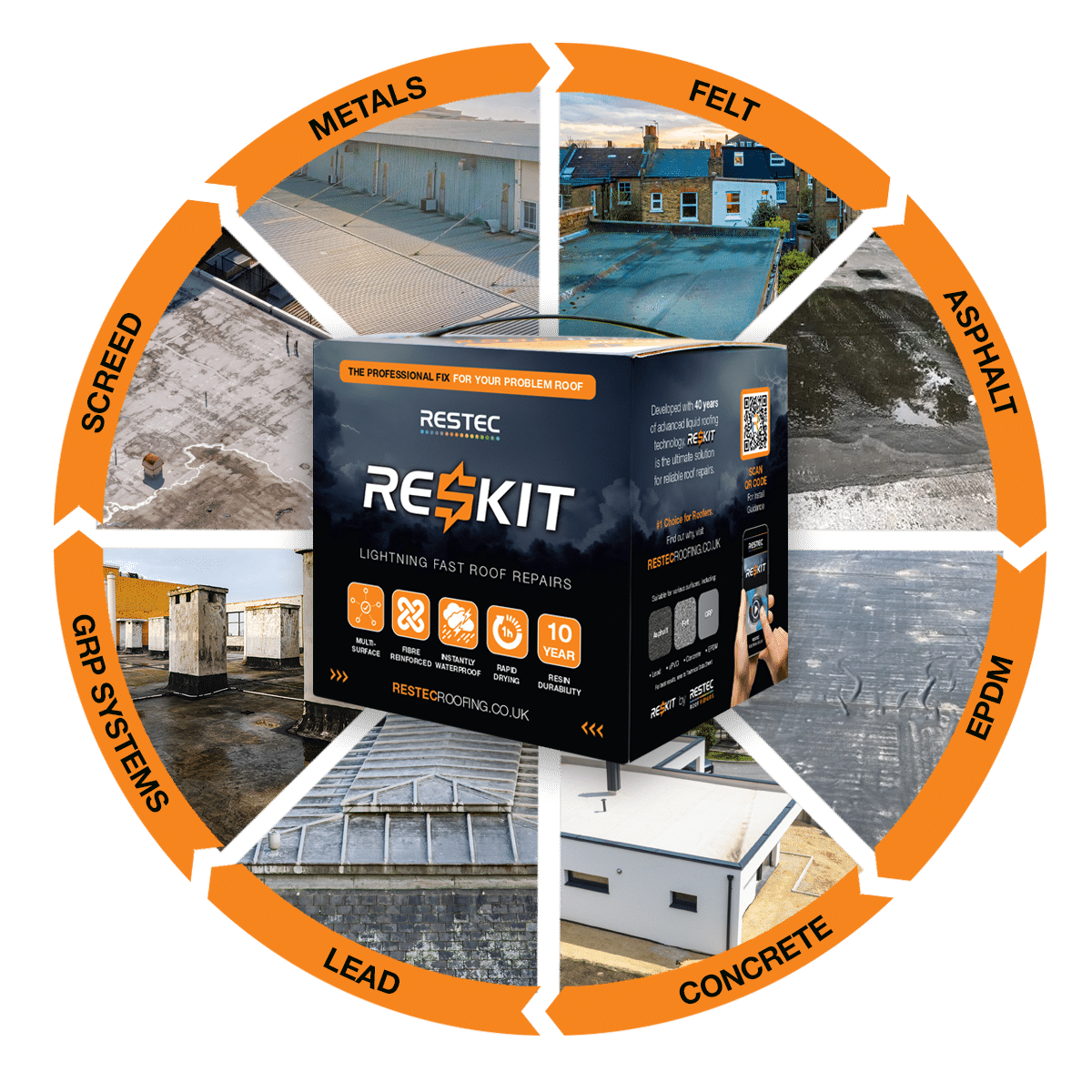 Reskit - Lightning Fast Roof Repairs - Image 2
